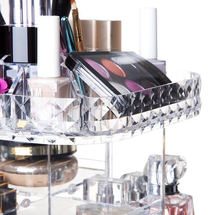 360 Degree Rotating Cosmetic Storage Organizer